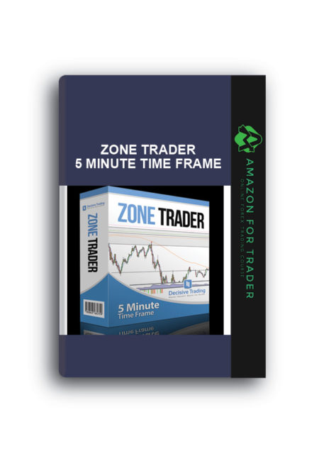 ZONE TRADER – 5 MINUTE TIME FRAME