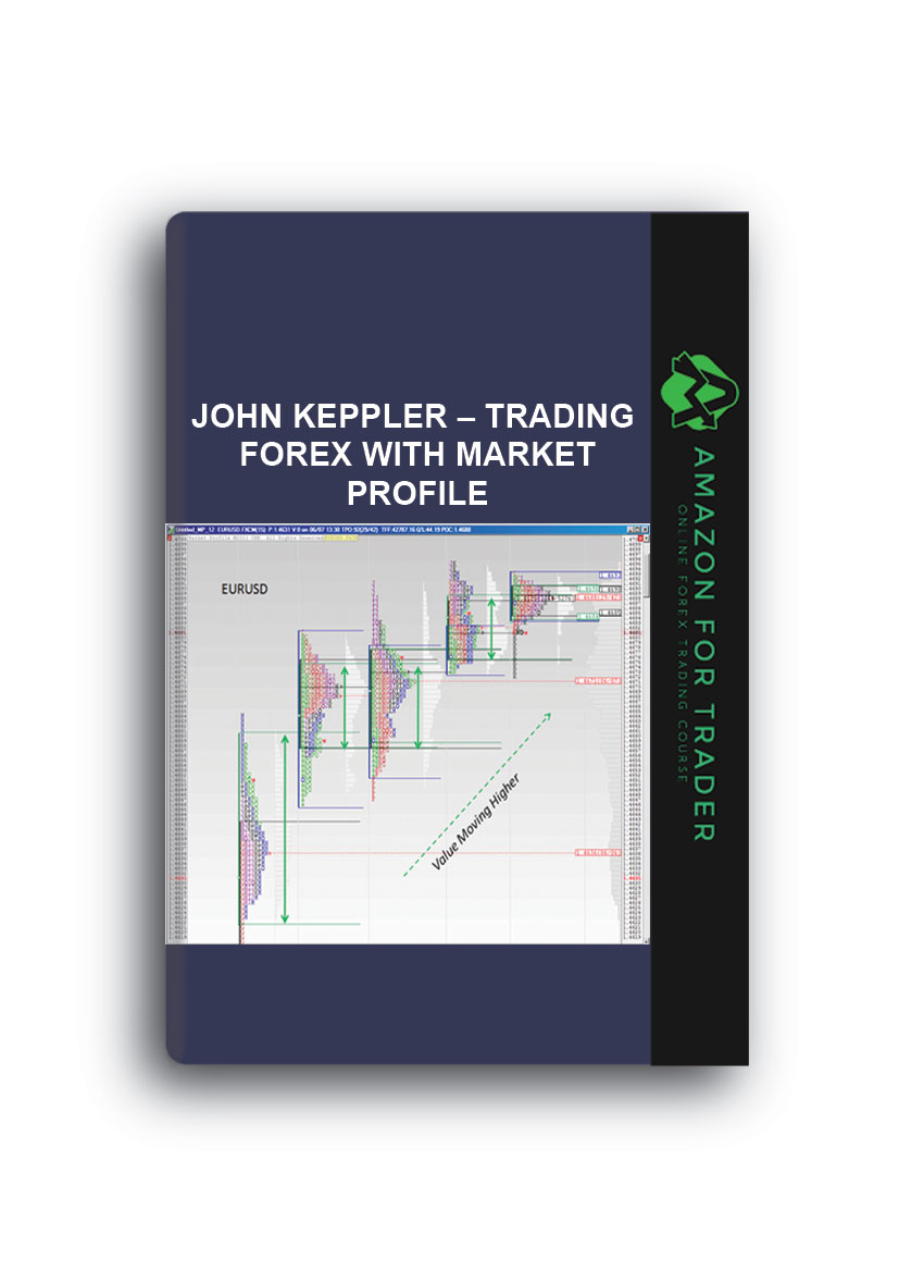 John Keppler Trading Forex With Market Profile - 