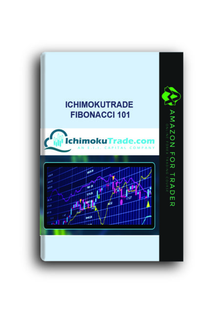 Ichimokutrade – Fibonacci 101