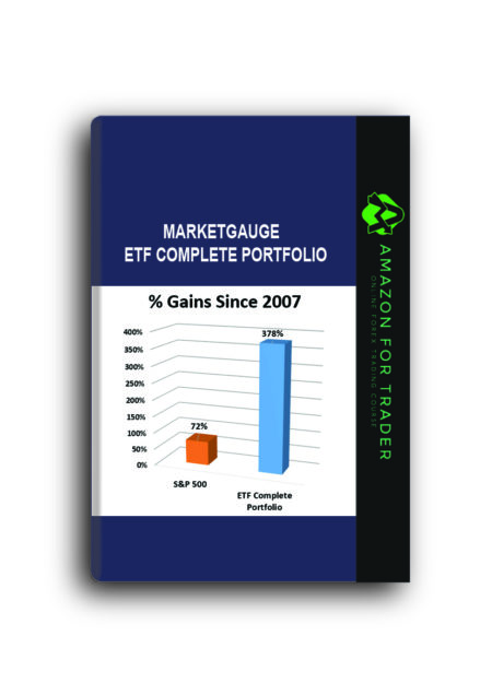 MarketGauge – ETF Complete PortfolioMarketGauge – ETF Complete Portfolio