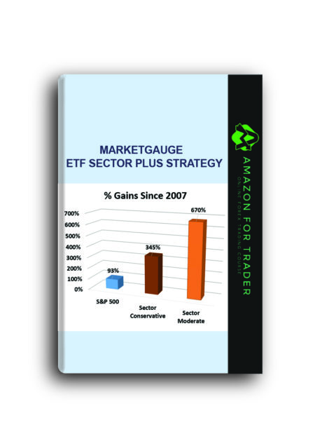 MarketGauge ETF Sector Plus Strategy