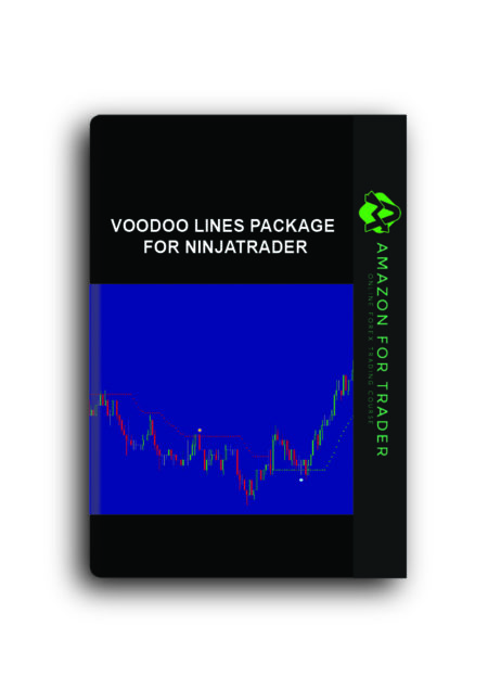 Voodoo Lines Package for NinjaTrader