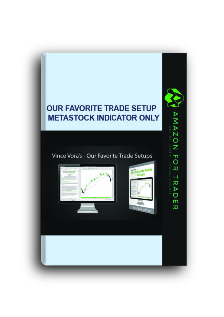 Our Favorite Trade Setup – MetaStock Indicator Only