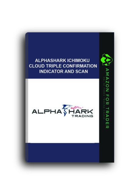 AlphaShark Ichimoku Cloud Triple Confirmation Indicator and Scan