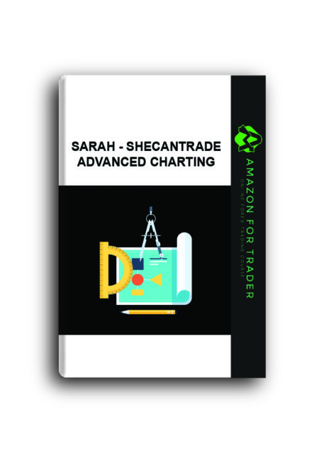 Sarah-Shecantrade-Advanced Charting