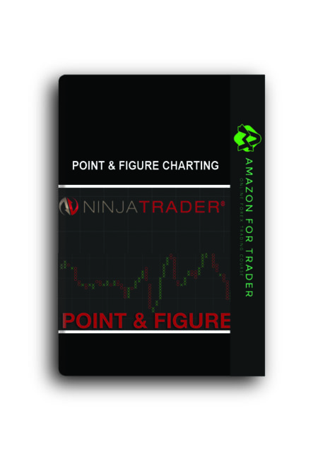 Point & Figure Charting