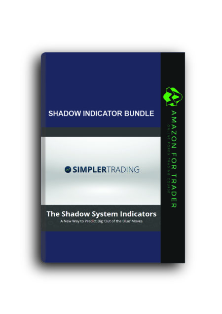 Shadow Indicator Bundle
