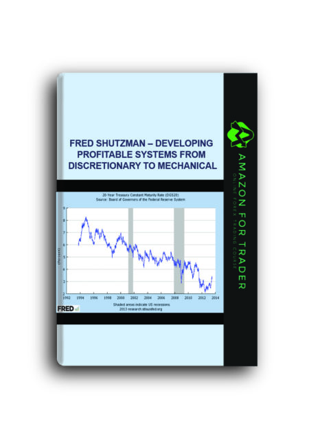 Fred Shutzman – Developing Profitable Systems from Discretionary to Mechanical