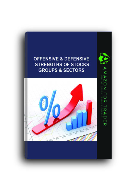 Gary Anderson - Offensive & Defensive Strengths of Stocks, Groups & Sectors