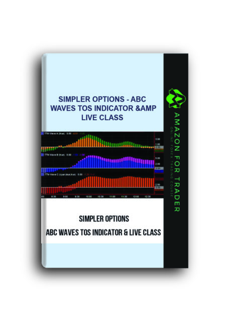 Simpler Options - ABC Waves TOS Indicator & Live Class