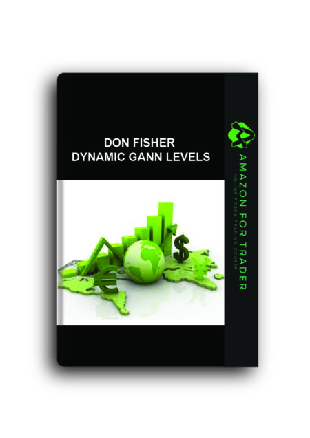 Don Fisher - Dynamic Gann Levels