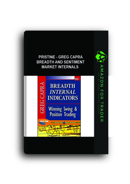 Pristine - Greg Capra - Breadth and Sentiment Market Internals
