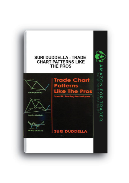 Suri Duddella - Trade Chart Patterns Like The Pros