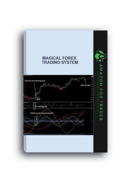 Magical Forex Trading System