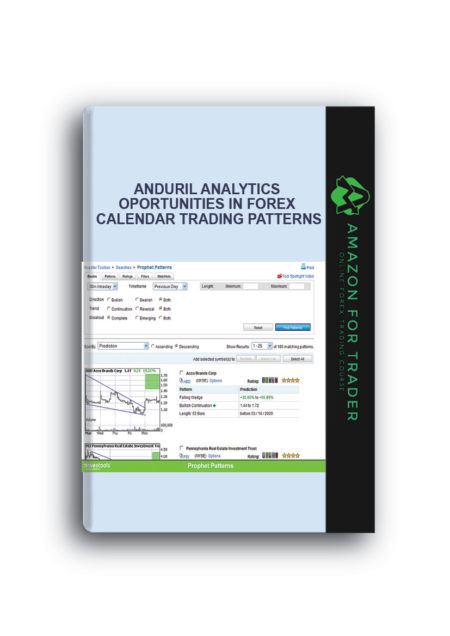 Anduril Analytics - Oportunities in Forex Calendar Trading Patterns