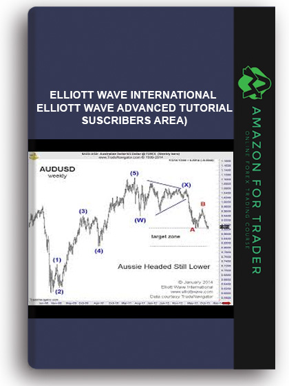 Elliott Wave International (Elliott Wave Advanced Tutorial- Suscribers Area)