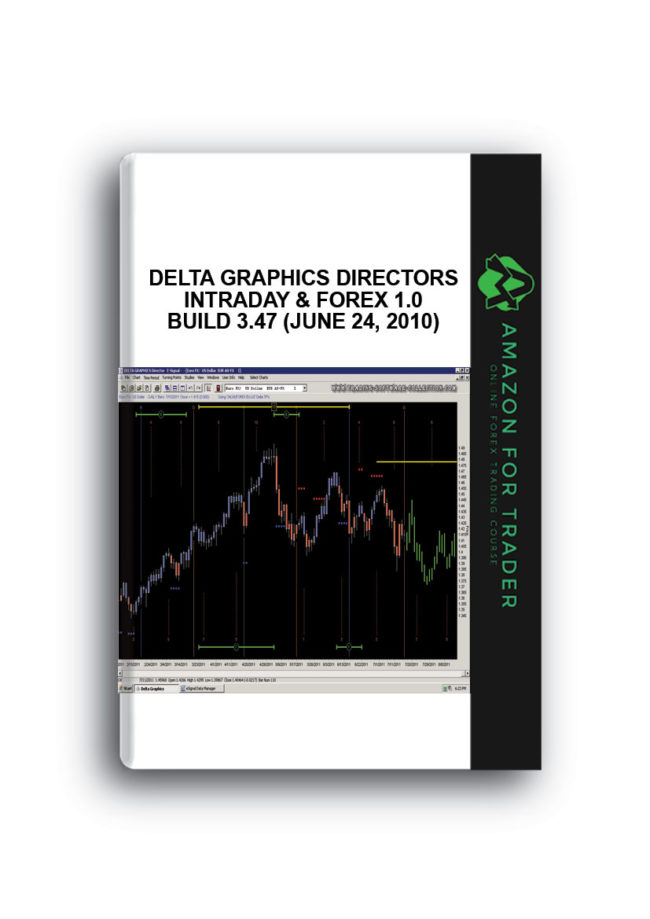 Delta Graphics Directors Intraday & Forex 1.0 Build 3.47 (June 24, 2010)