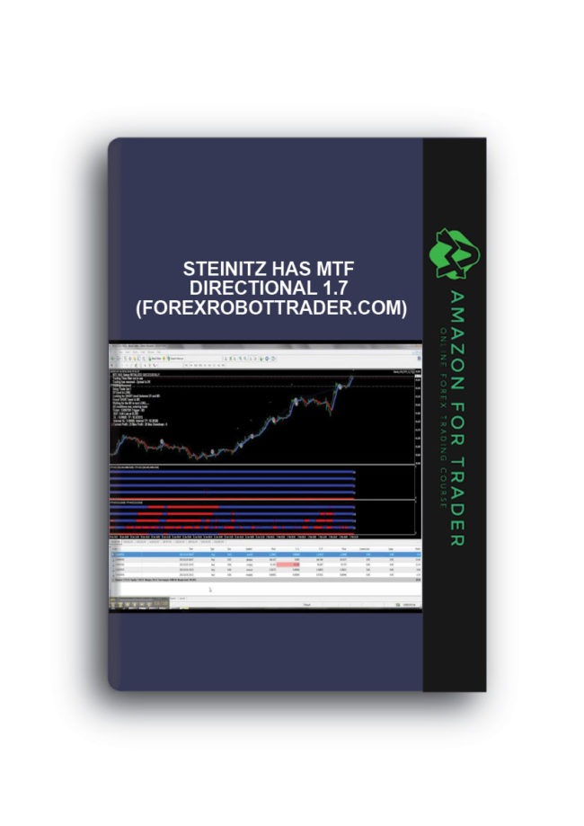 Steinitz HAS MTF Directional 1.7 (forexrobottrader.com)