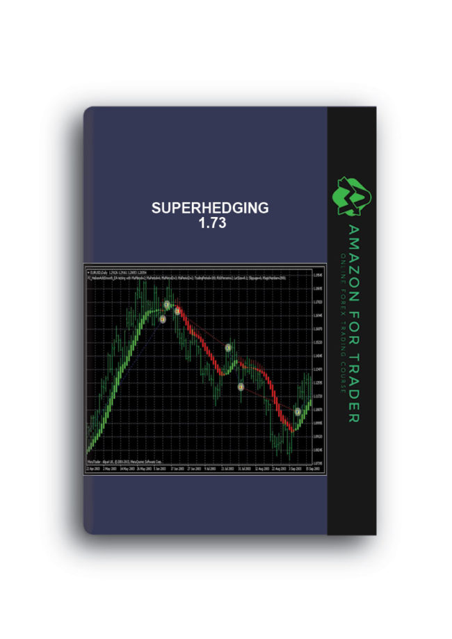 SuperHedging 1.73