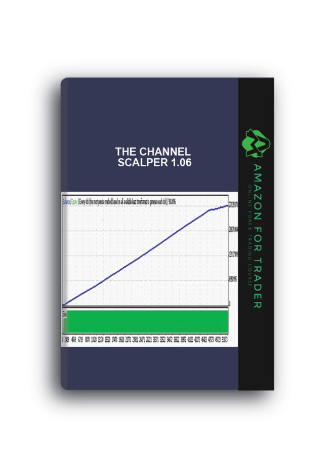 The Channel Scalper 1.06