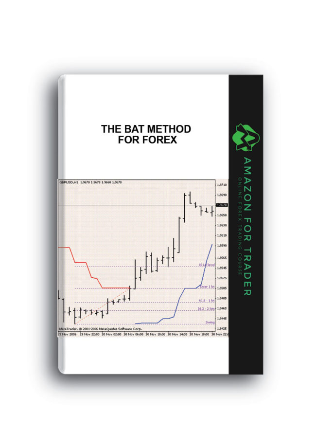 The BAT Method for Forex