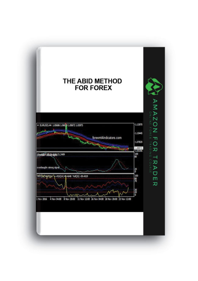 The Abid Method for Forex