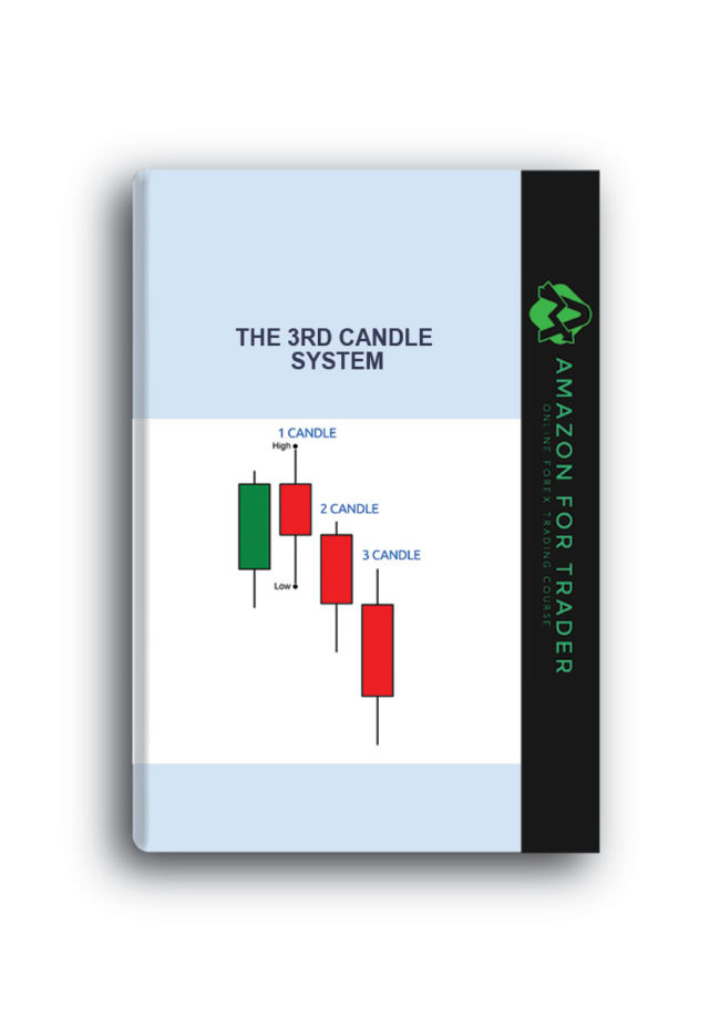 The 3rd Candle System