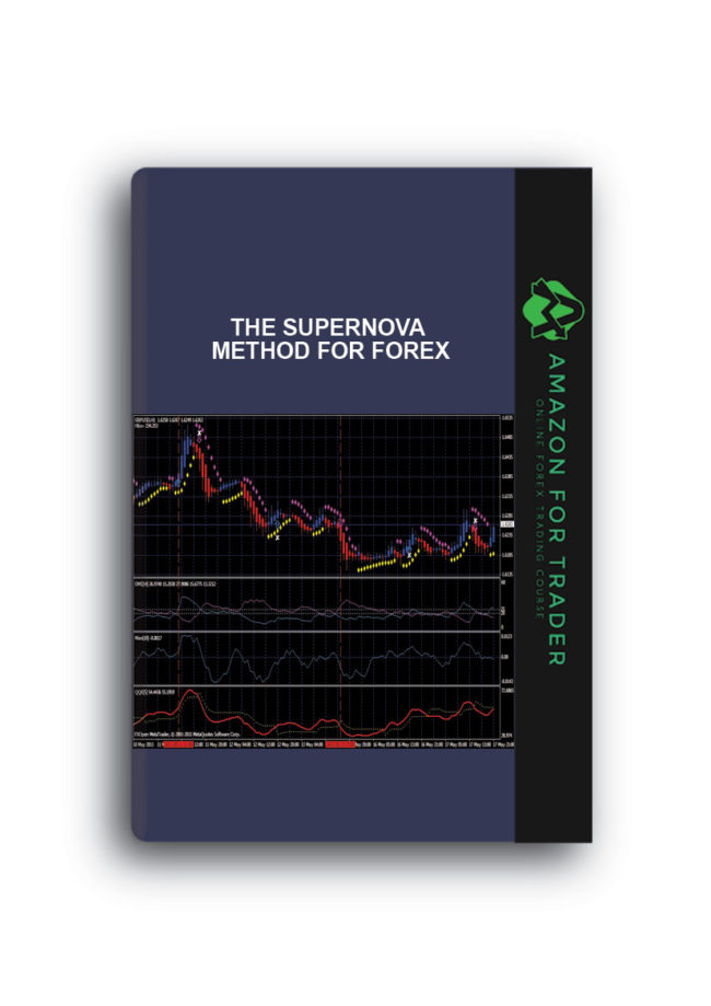 The Supernova Method for Forex