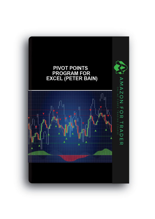 Pivot Points Program for Excel (Peter Bain)