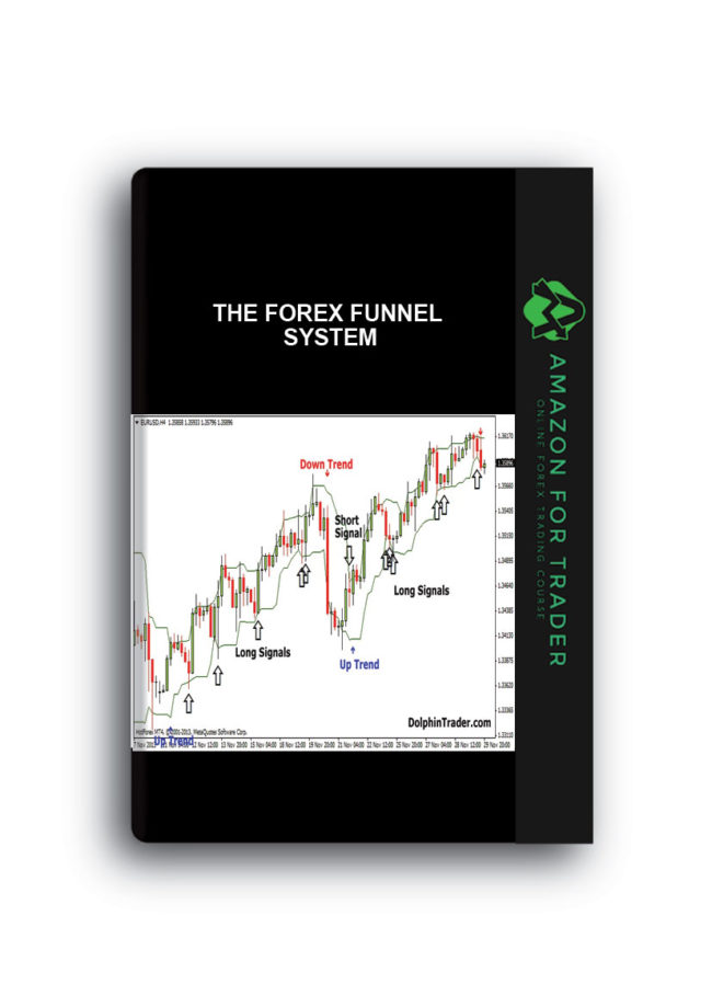 The Forex Funnel System