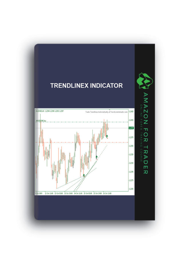 TrendLineX Indicator
