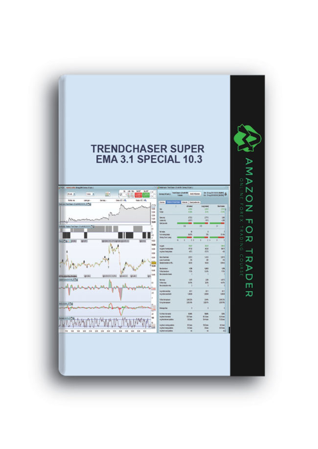 TrendChaser Super EMA 3.1 Special 10.3
