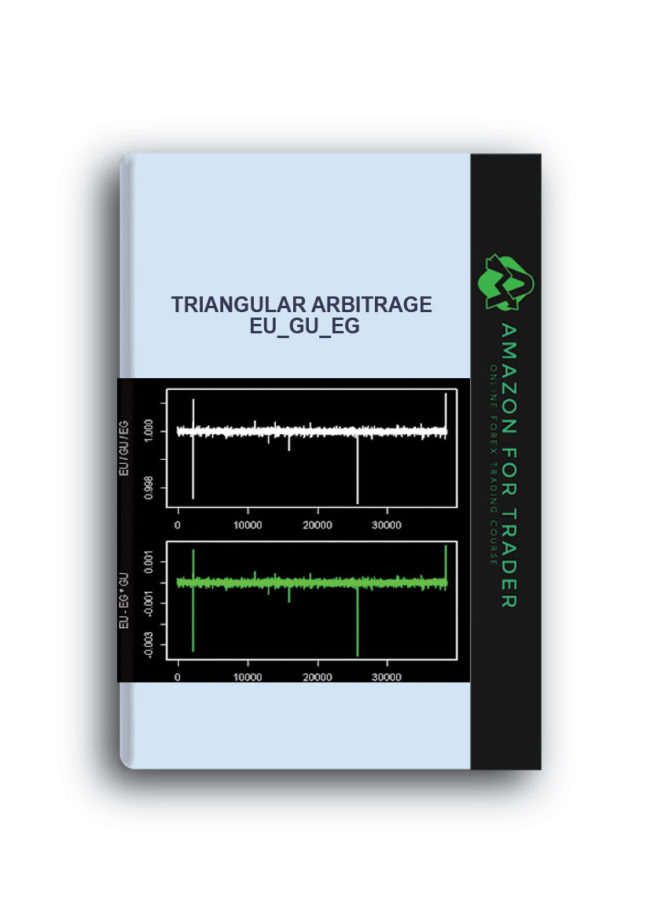 Triangular Arbitrage EU_GU_EG
