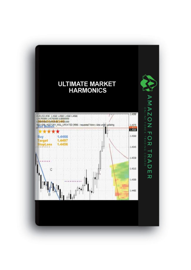 Ultimate Market Harmonics