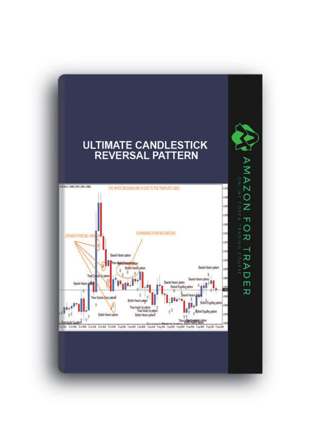 Ultimate Candlestick Reversal Pattern