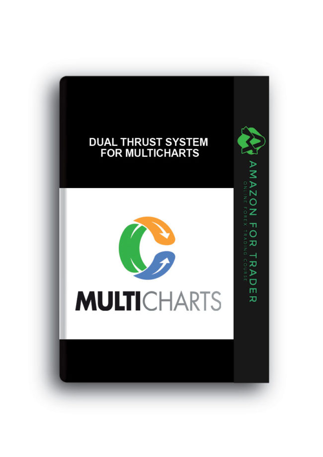 Dual Thrust System for Multicharts