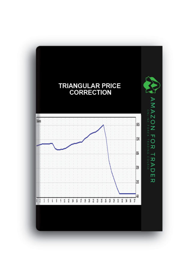 Triangular Price Correction