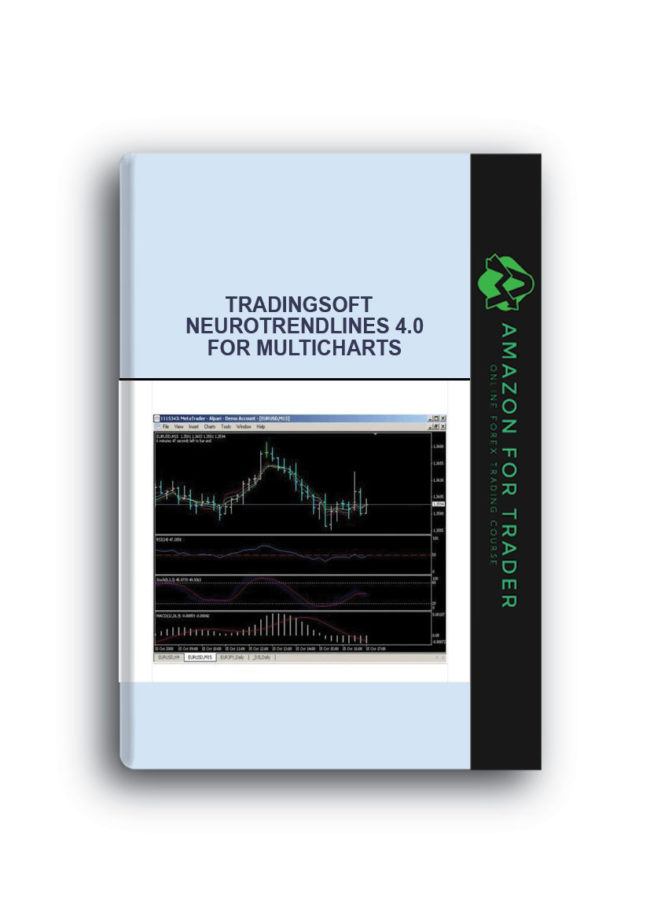 Tradingsoft - NeuroTrendLines 4.0 for Multicharts