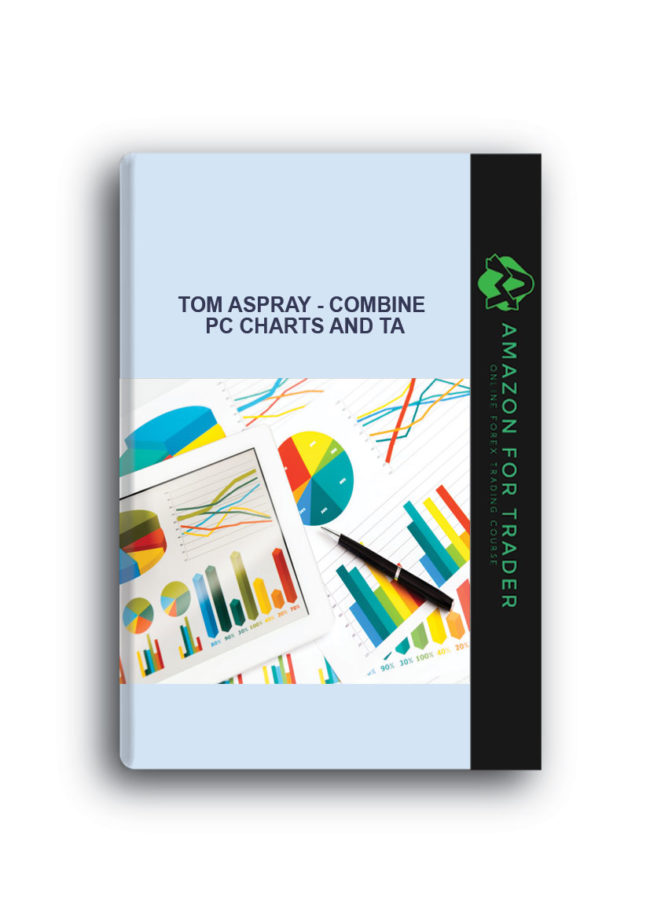 Tom Aspray - Combine PC Charts and TA