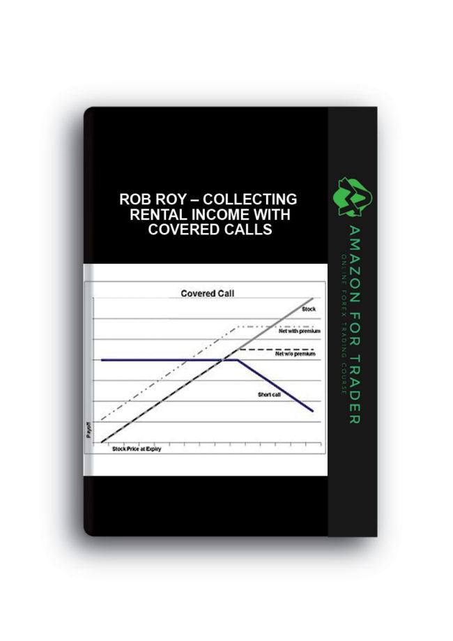 Rob Roy – Collecting Rental Income With Covered Calls
