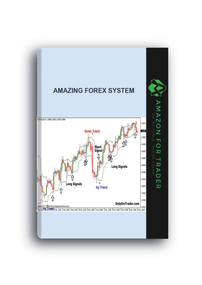 Amazing Forex System