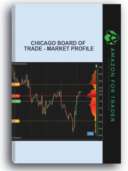 Chicago Board of Trade - Market Profile