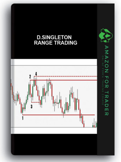 D.Singleton - Range Trading