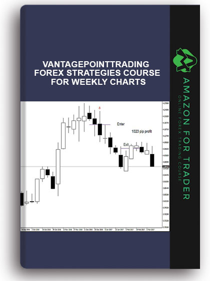 Vantagepointtrading - Forex Strategies Course For Weekly Charts