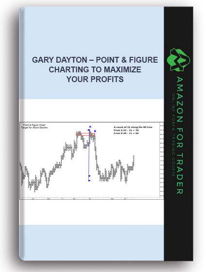 Gary Dayton – Point & Figure Charting To Maximize Your Profits