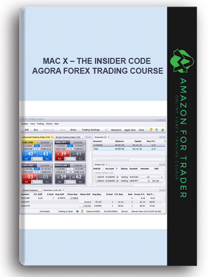Mac X – The Insider Code Agora Forex Trading course