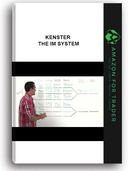 Kenster - The Im System