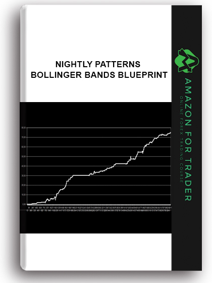NIGHTLY PATTERNS - Bollinger Bands Blueprint