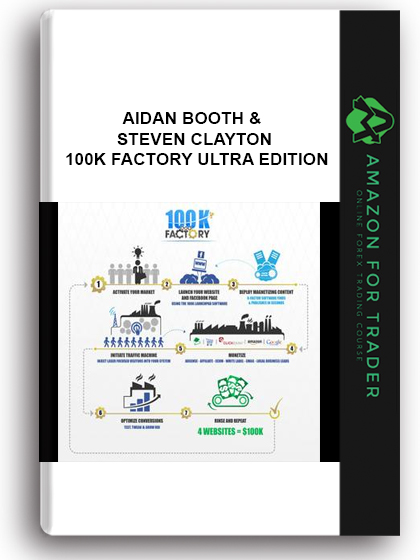 Aidan Booth & Steven Clayton - 100k Factory Ultra Edition