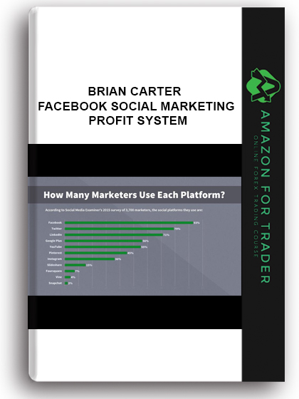 Brian Carter - Facebook Social Marketing Profit System